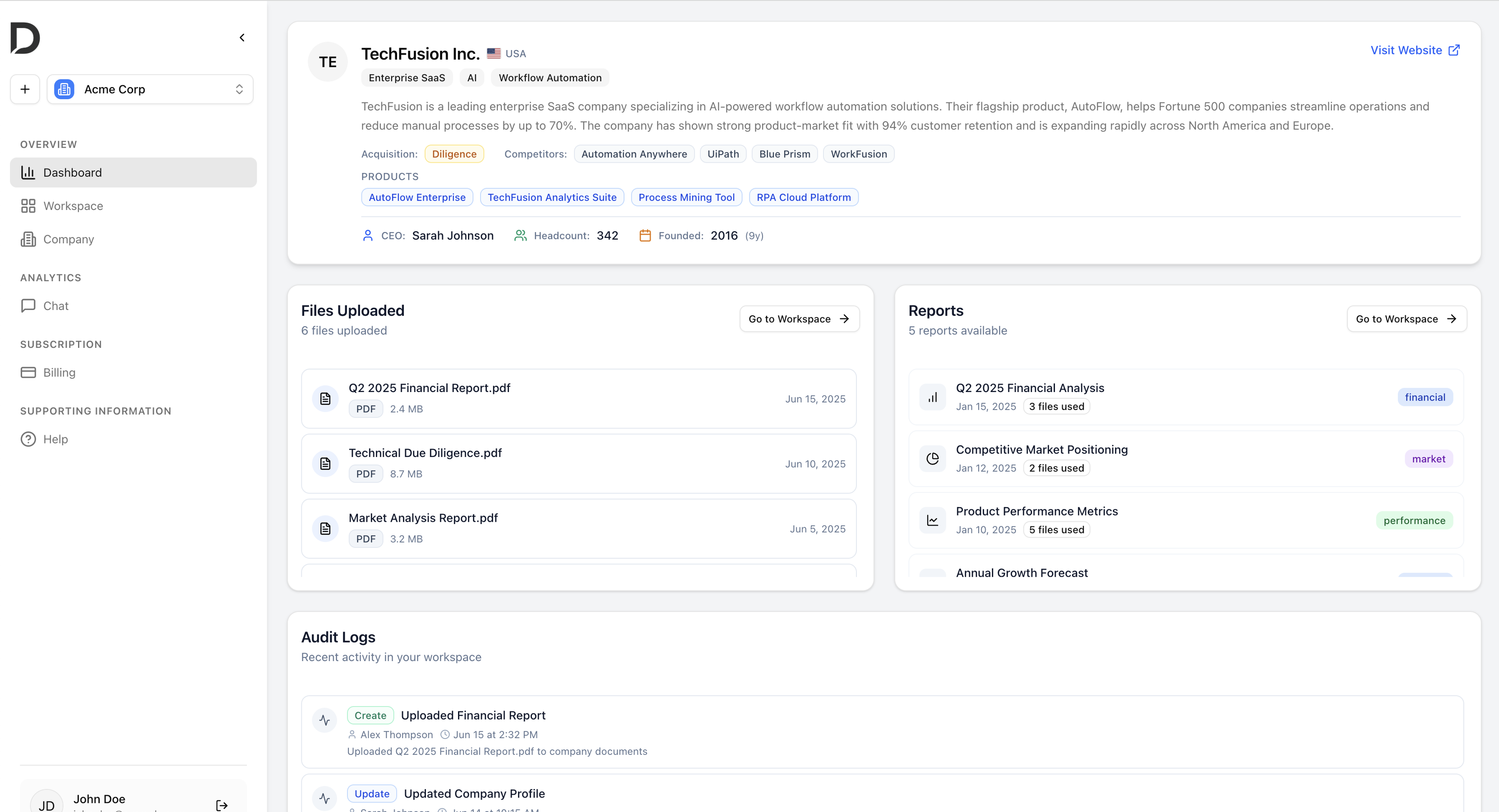 Diligra Product Screenshot